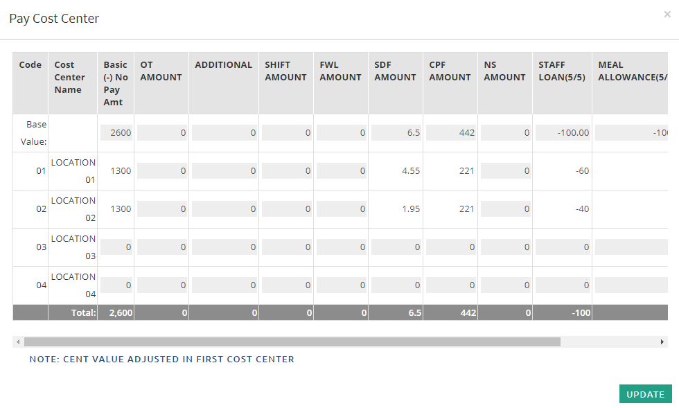 cost-center-details